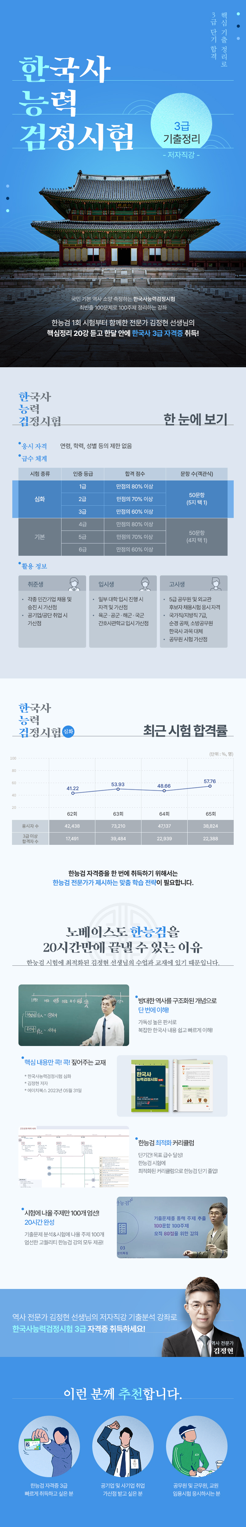 한국사능력검정시험_3급-대비-초단기-과정.jpg